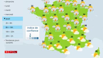 Les prévisions pour jeudi prochain