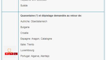 Capture d'écran prise le 15 juillet 2020
