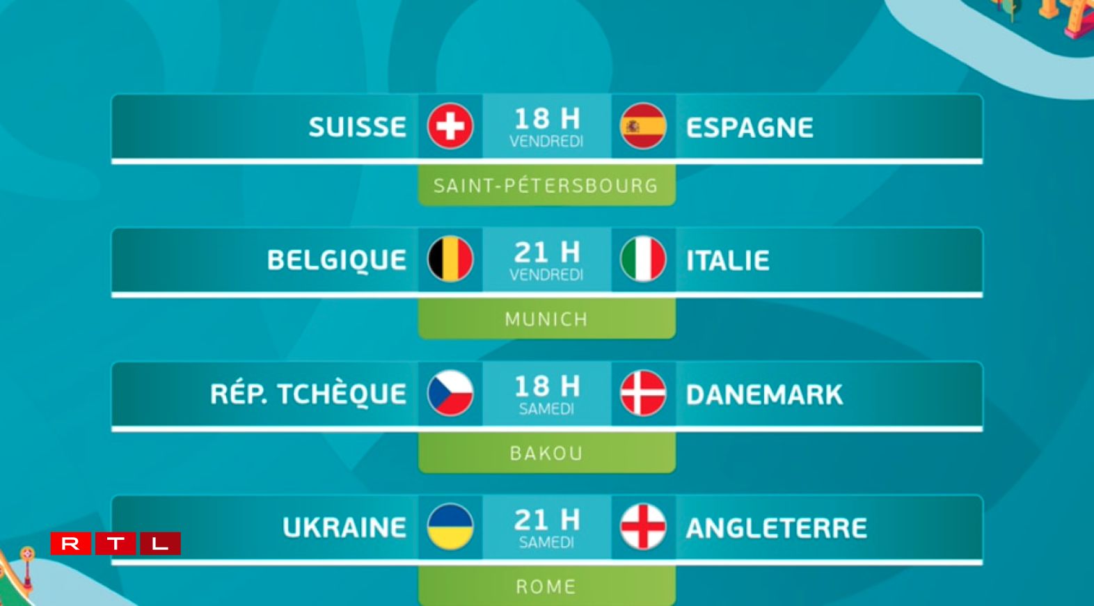 Le programme des quarts de finale qui auront lieu ce week-end