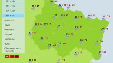 Les prévisions pour le Grand Est ce soir.