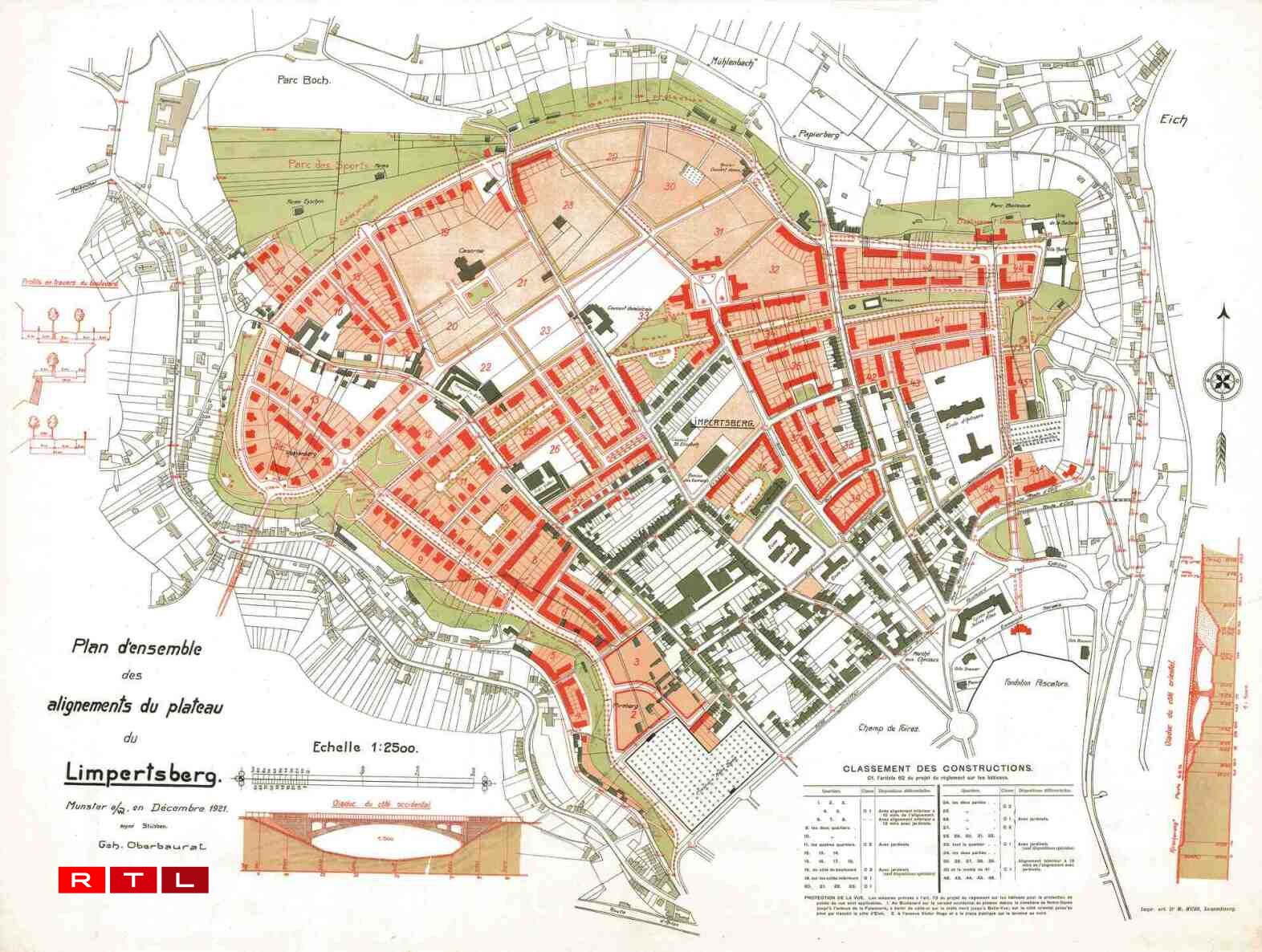 De Stübben-Plang vun 1921.