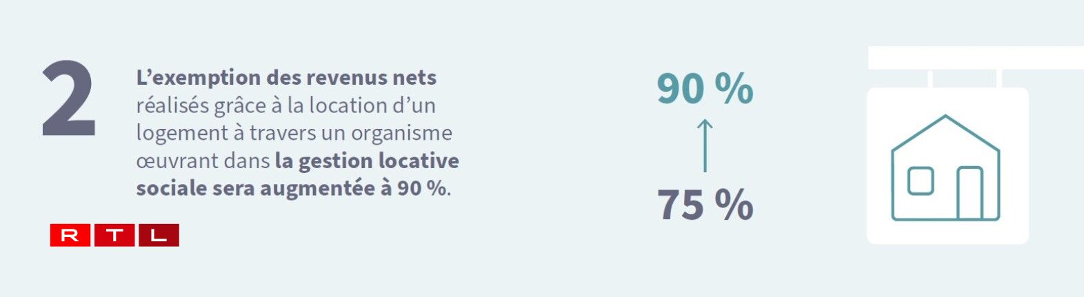 Mesures non-limitées dans le temps