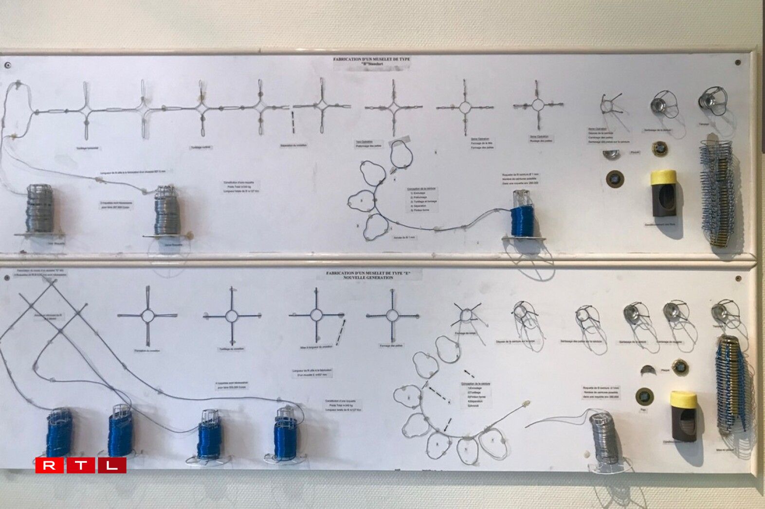 Étapes de fabrication