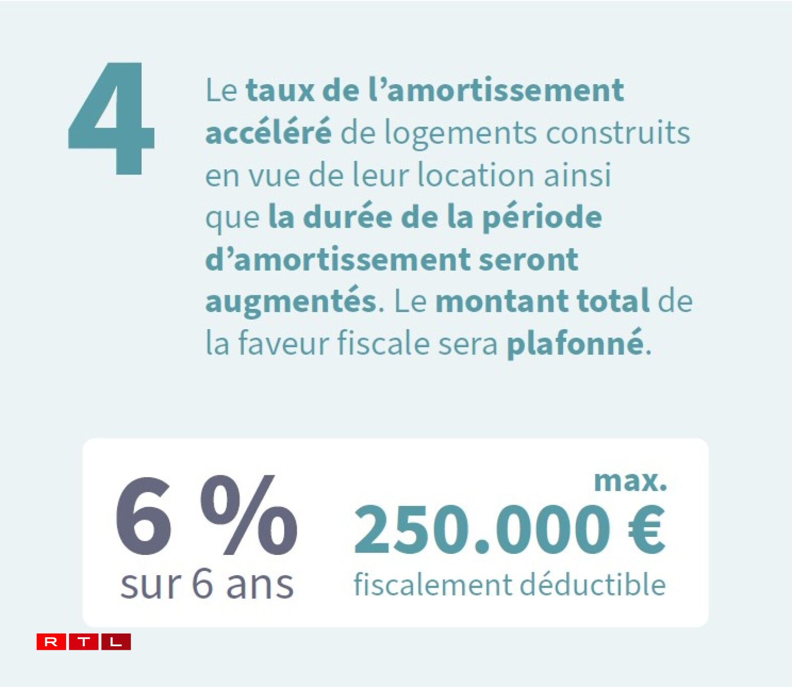Mesures pour l’année 2024 (avec effet rétroactif au 1er janvier 2024)