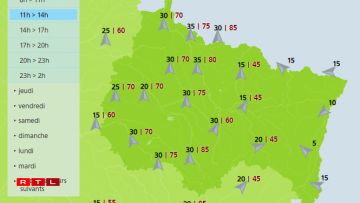 Des rafales de vent sont prévues tout au long de la journée.