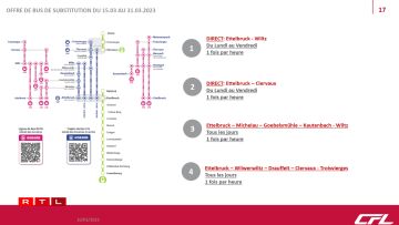 D'CFL hunn natierlech fir béid Fäll Ersatzbusser virgesinn.