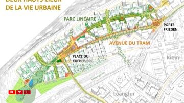 Plan du quartier Kuebebierg