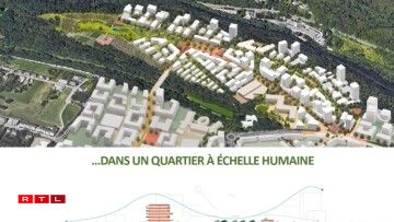Plan de coupe du quartier Kuebebierg