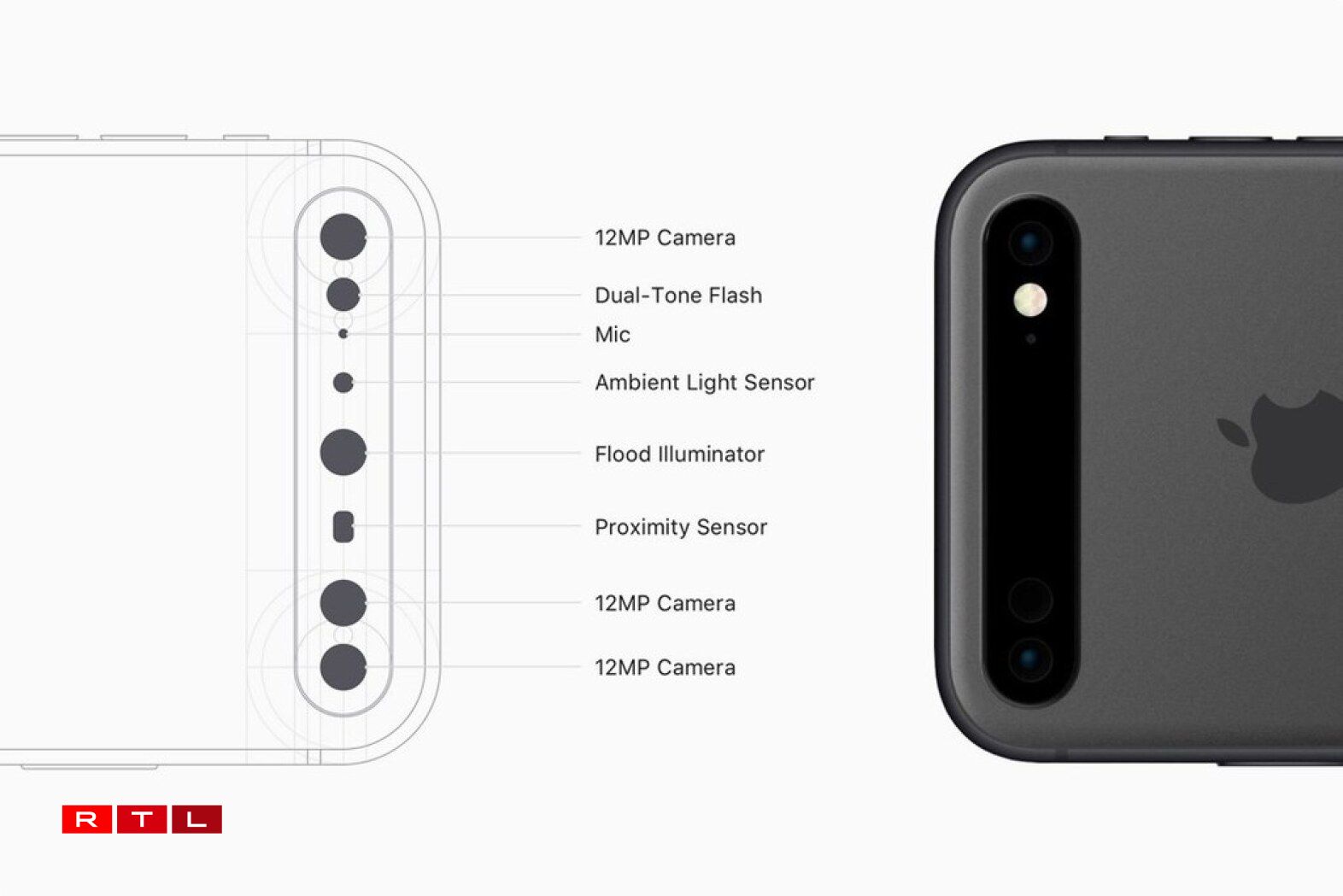 Quelques détails techniques signés Yanko Design