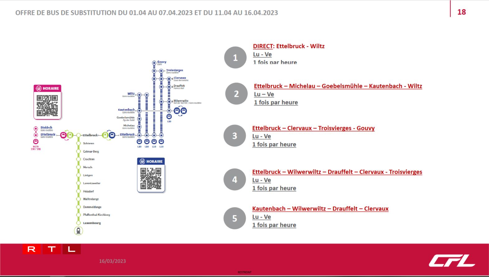 D'CFL hunn natierlech fir béid Fäll Ersatzbusser virgesinn.
