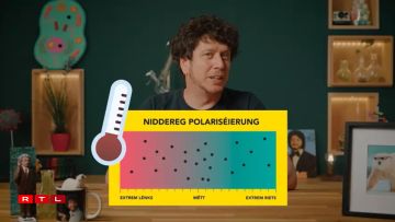 Extraits de la vidéo pour l'exemple fictif mentionné ci-dessus.