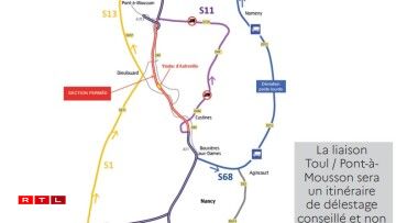 La déviation dans le sens sud->nord.