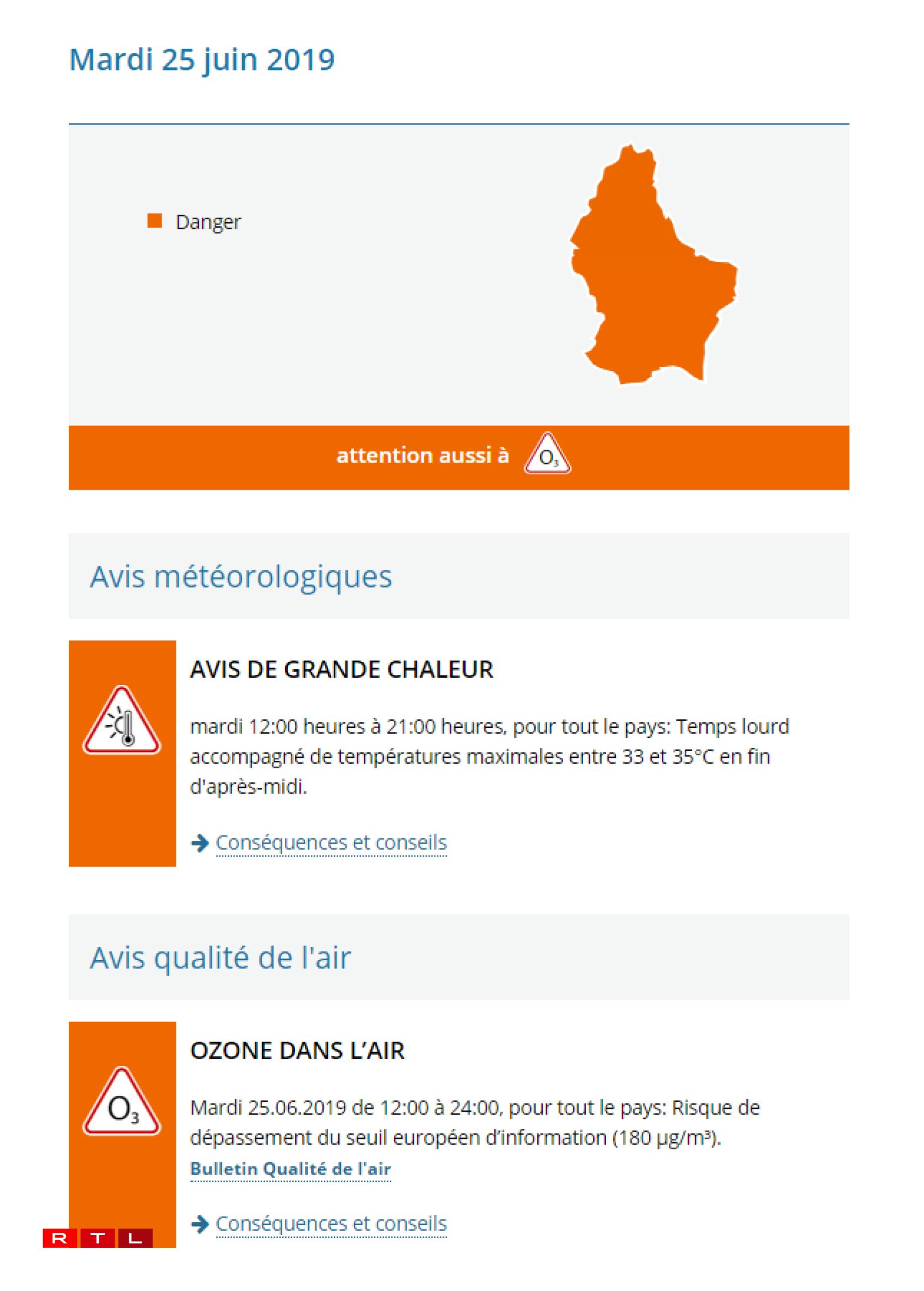 Les alertes pour la journée de mardi