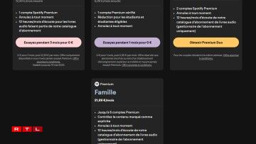 Le prix des abonnements Spotify en avril 2025.