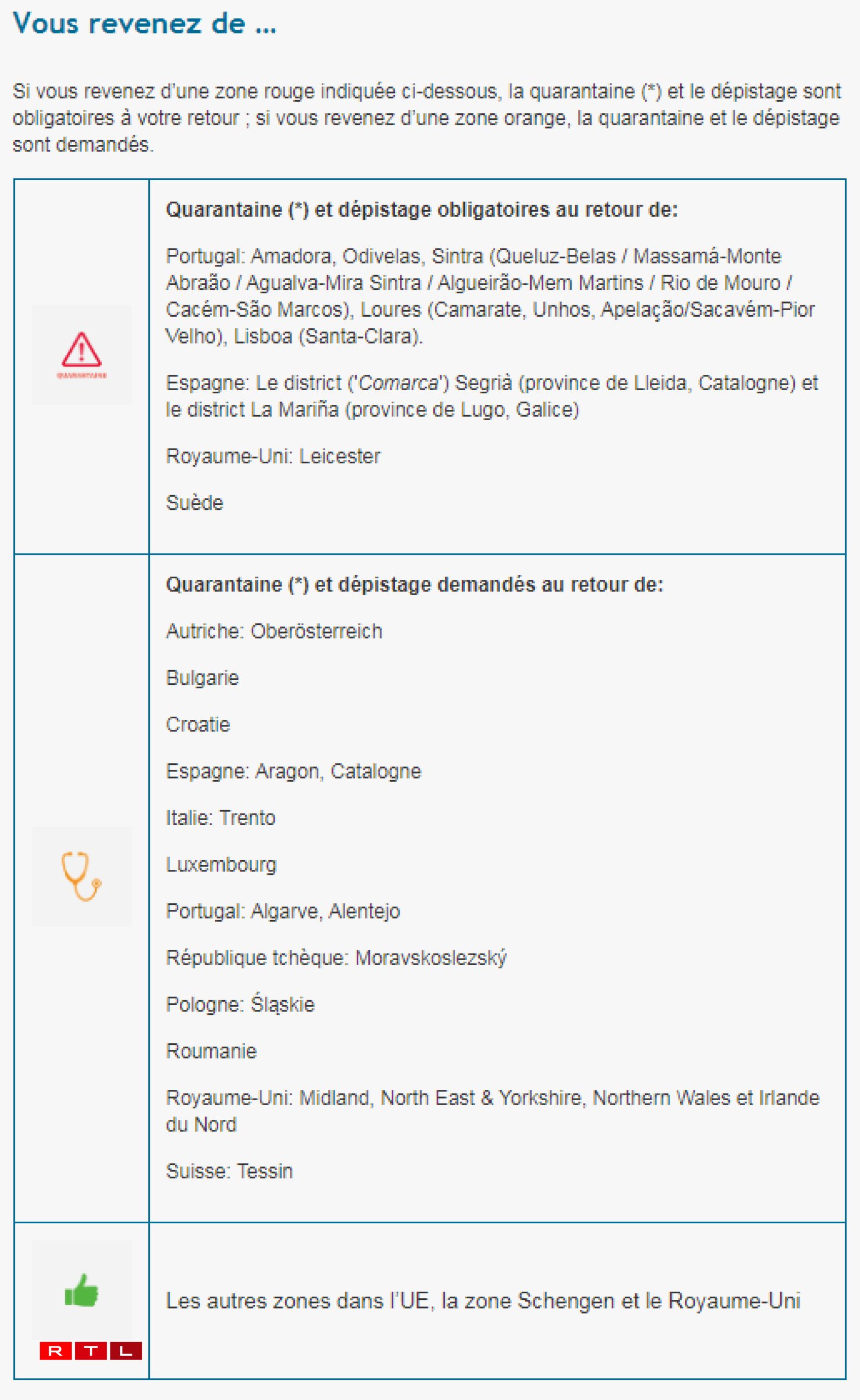 Capture d'écran prise le 15 juillet 2020