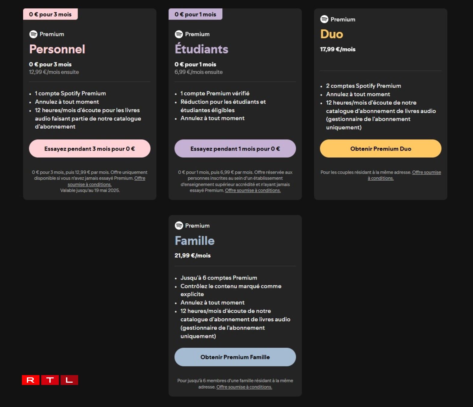 Le prix des abonnements Spotify en avril 2025.