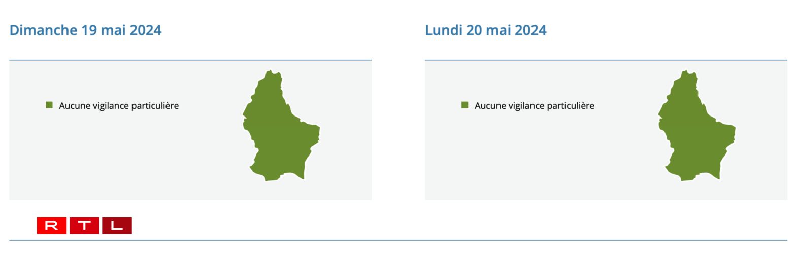 Les prévisions de Météolux à 8h30 ce dimanche