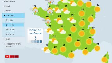 Les prévisions pour mercredi prochain