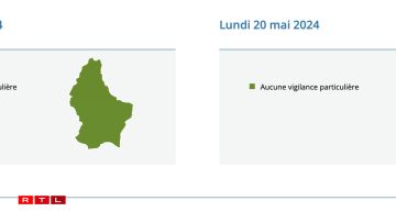 Les prévisions de Météolux à 8h30 ce dimanche