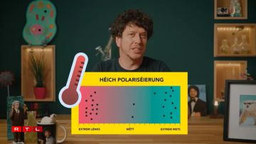 Extraits de la vidéo pour l'exemple fictif mentionné ci-dessus.