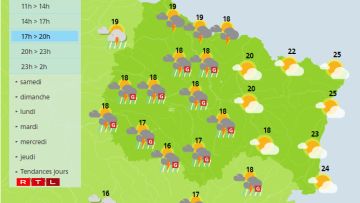 Le front orageux arrivera du sud-ouest et ramènera de la grêle