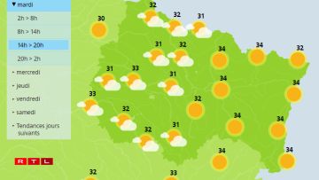 Les prévisions pour mardi