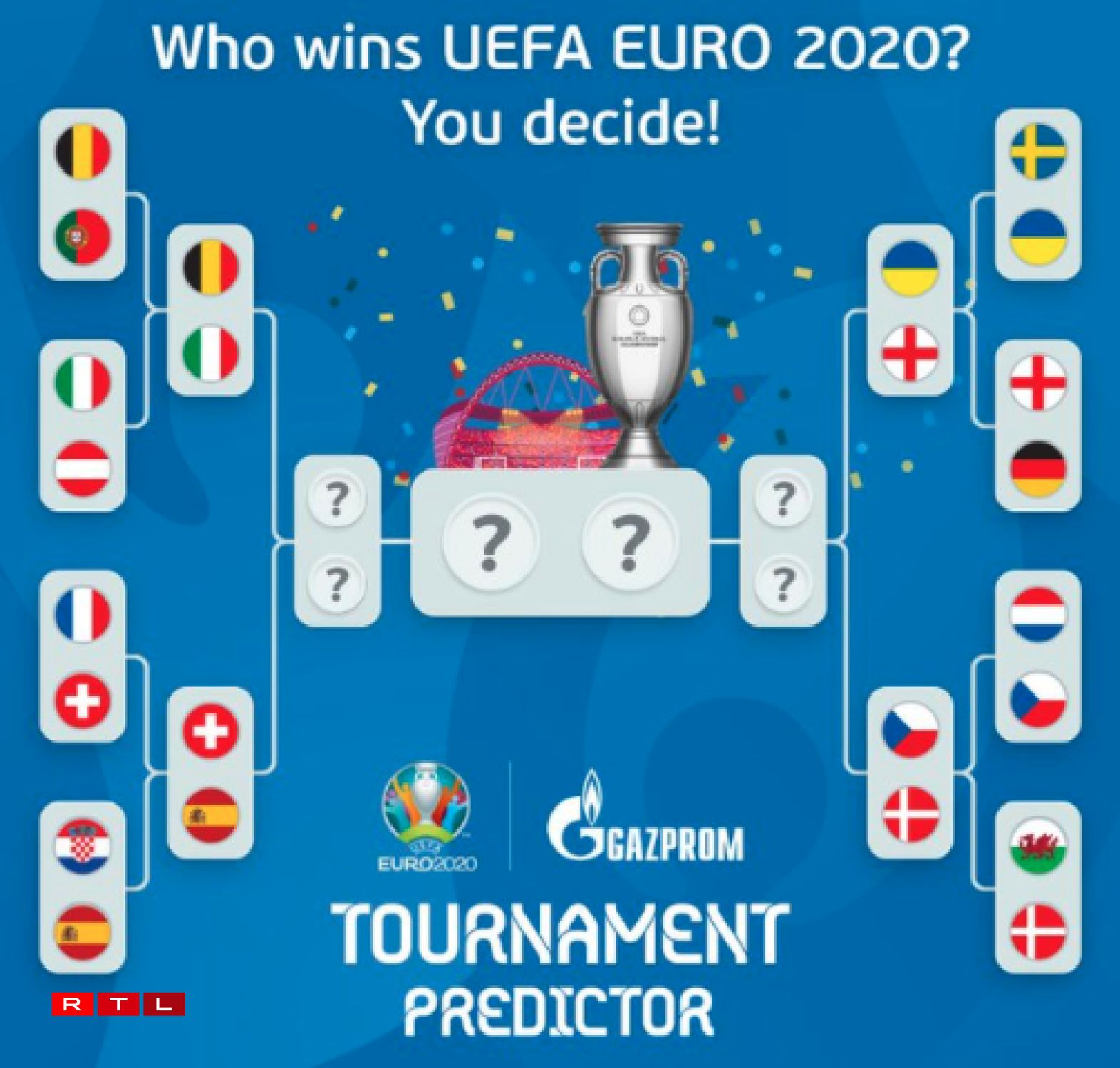 Le tableau des quarts de finale couplé au jeu proposé par l'UEFA sur son site web