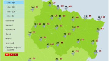 Les prévisions de Météo France pour le Grand Est.