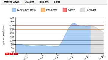 De Peegel zu Miersch en Donneschdeg de Moie géint 6.30 Auer.