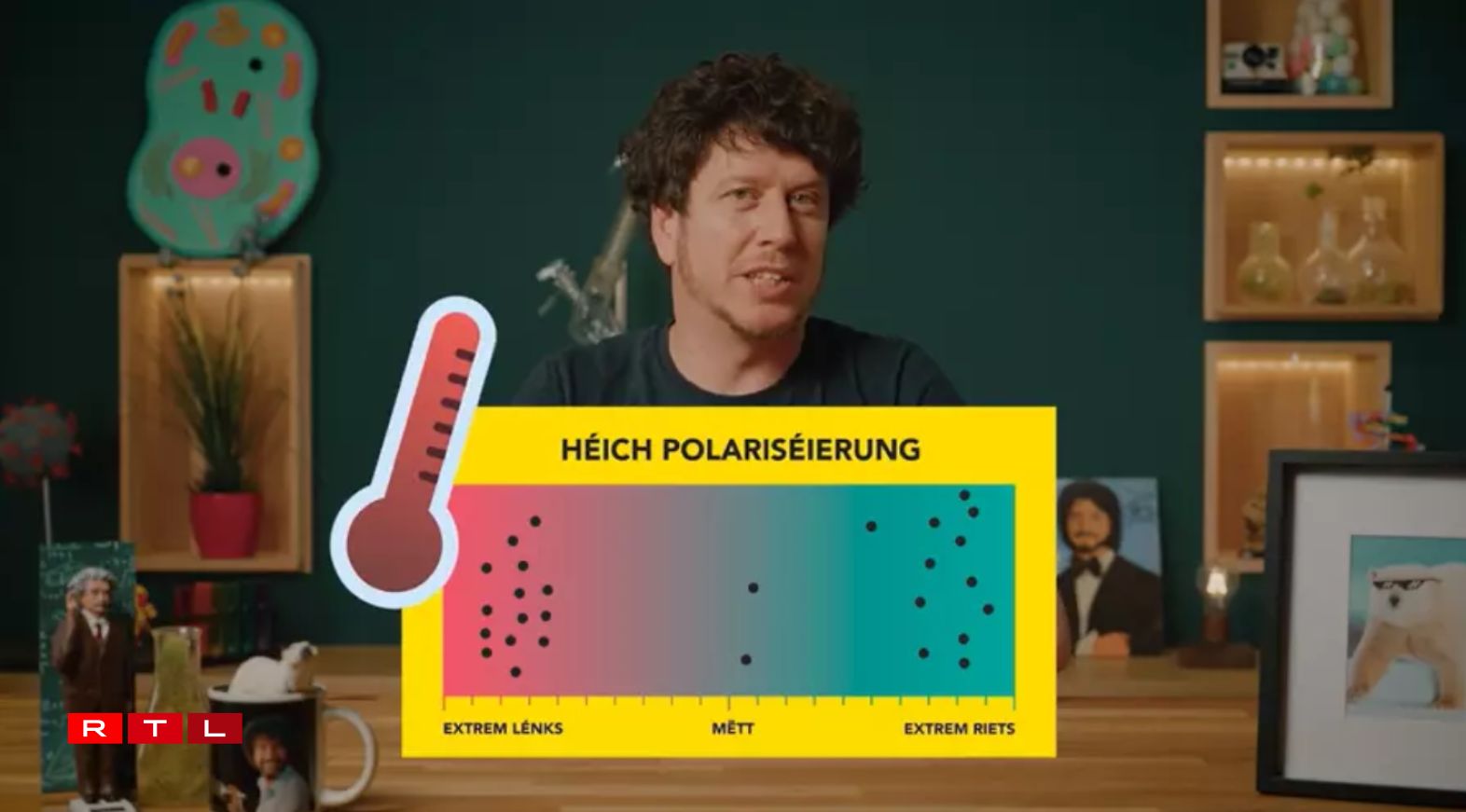 Extraits de la vidéo pour l'exemple fictif mentionné ci-dessus.