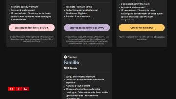Le prix des abonnements Spotify au Luxembourg en mars 2025.