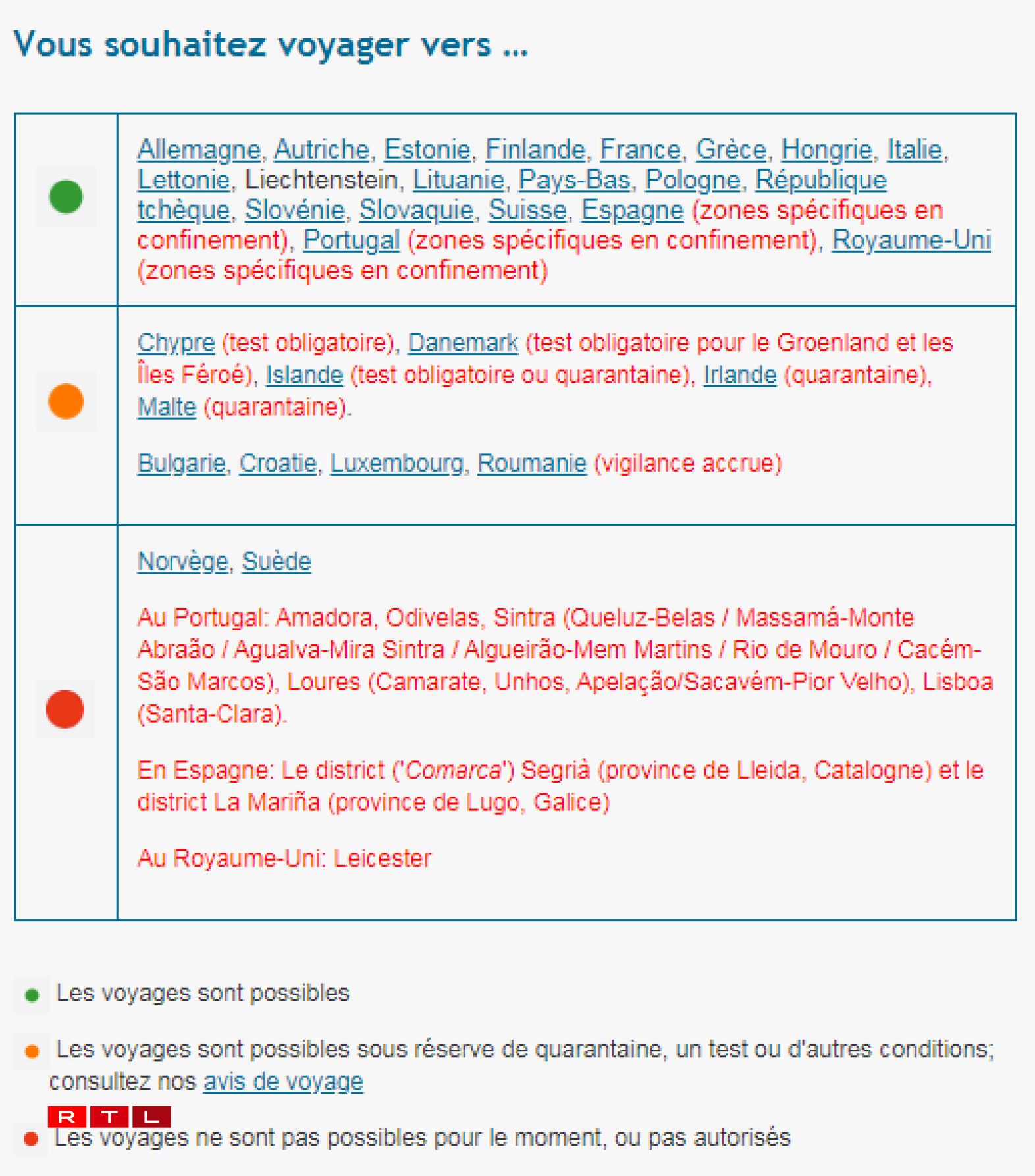 Capture d'écran datant du 15 juillet 2020