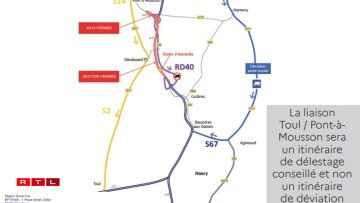 La déviation dans le sens nord->sud.