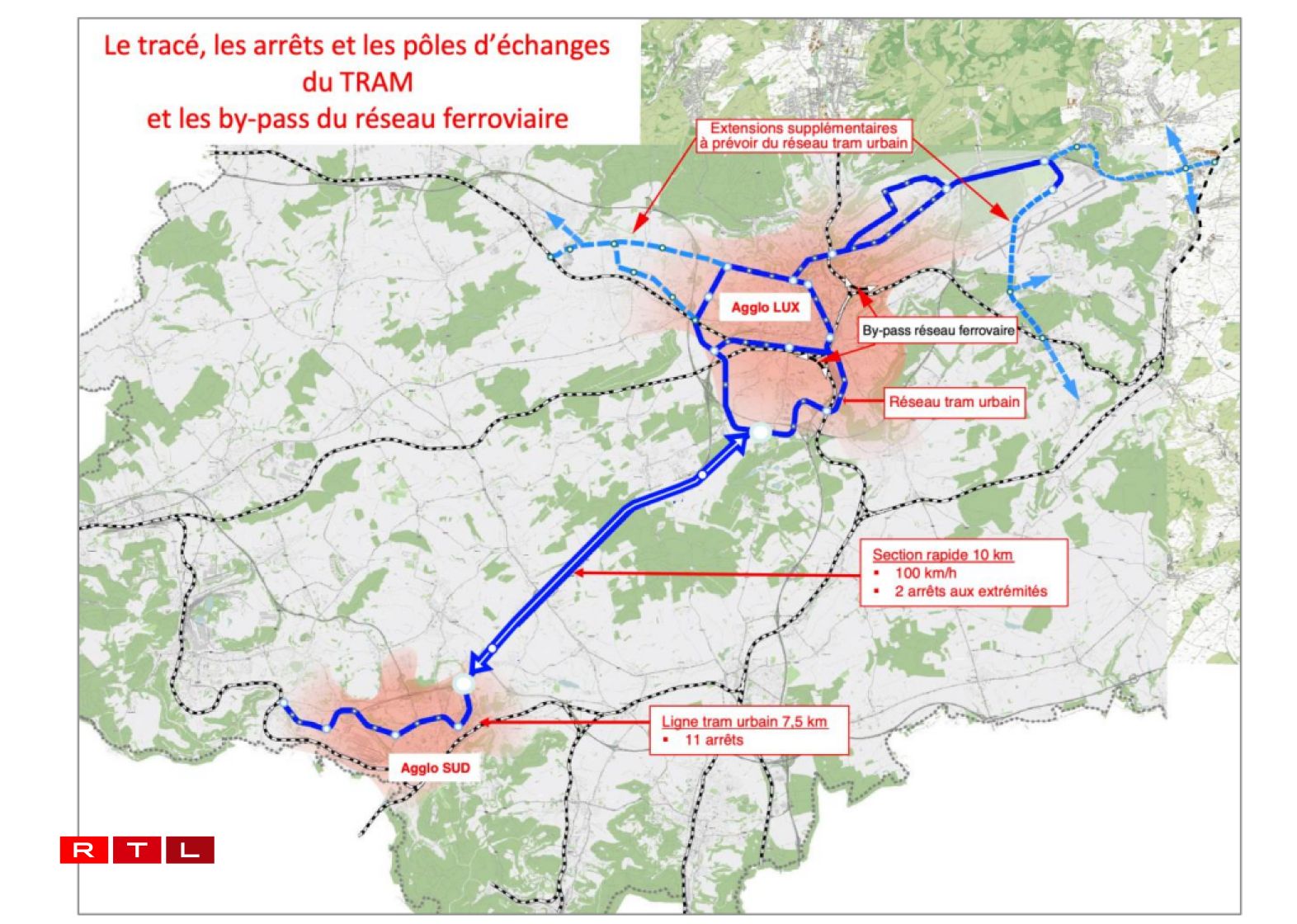 The route, stops and interchanges of the tram, and the bypass of the rail network.