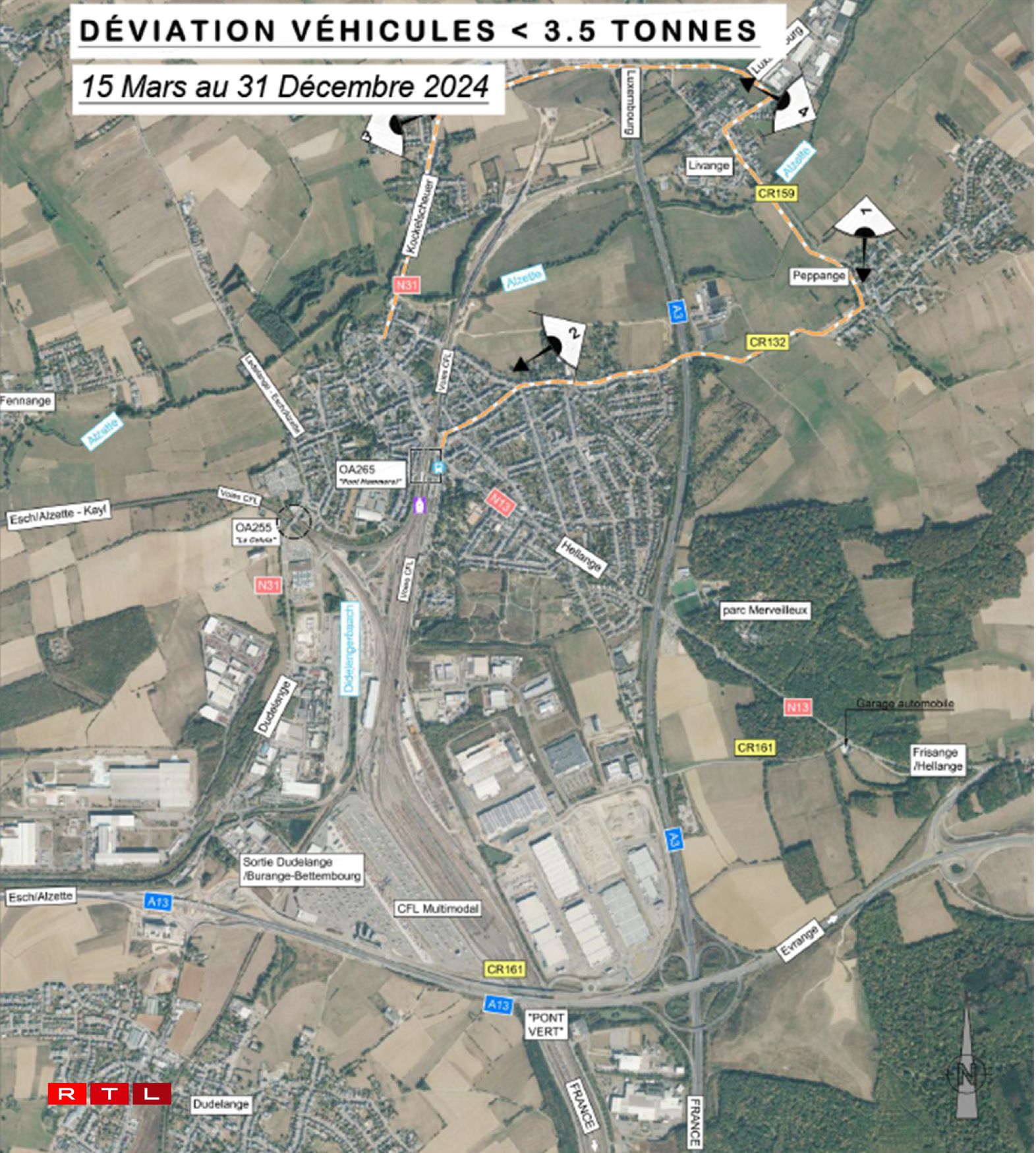 Deviatioun fir Gefierer ënner 3,5 Tonnen